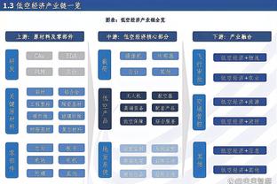 稳定且全面！亚历山大三节打卡砍30分7篮板9助攻正负值+38